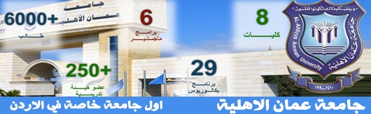 إعلان جامعة عمان الأهلية